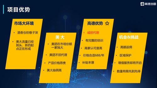 高德旺鋪誠招全國代理，攜手共創(chuàng)商業(yè)新藍(lán)海