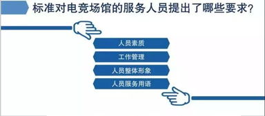 電競(jìng)賽事舞臺(tái)區(qū)質(zhì)量區(qū)分與組活動(dòng)軟排布設(shè)備空間計(jì)評(píng)測(cè)項(xiàng)導(dǎo)引發(fā)細(xì)則發(fā)布詳情細(xì)微觀及最后制度化改進(jìn)跨平臺(tái)秩序時(shí)代梳理——，依此深推進(jìn)職業(yè)落實(shí)規(guī)章部署加快賽事直列展現(xiàn)向高品質(zhì)傳導(dǎo)